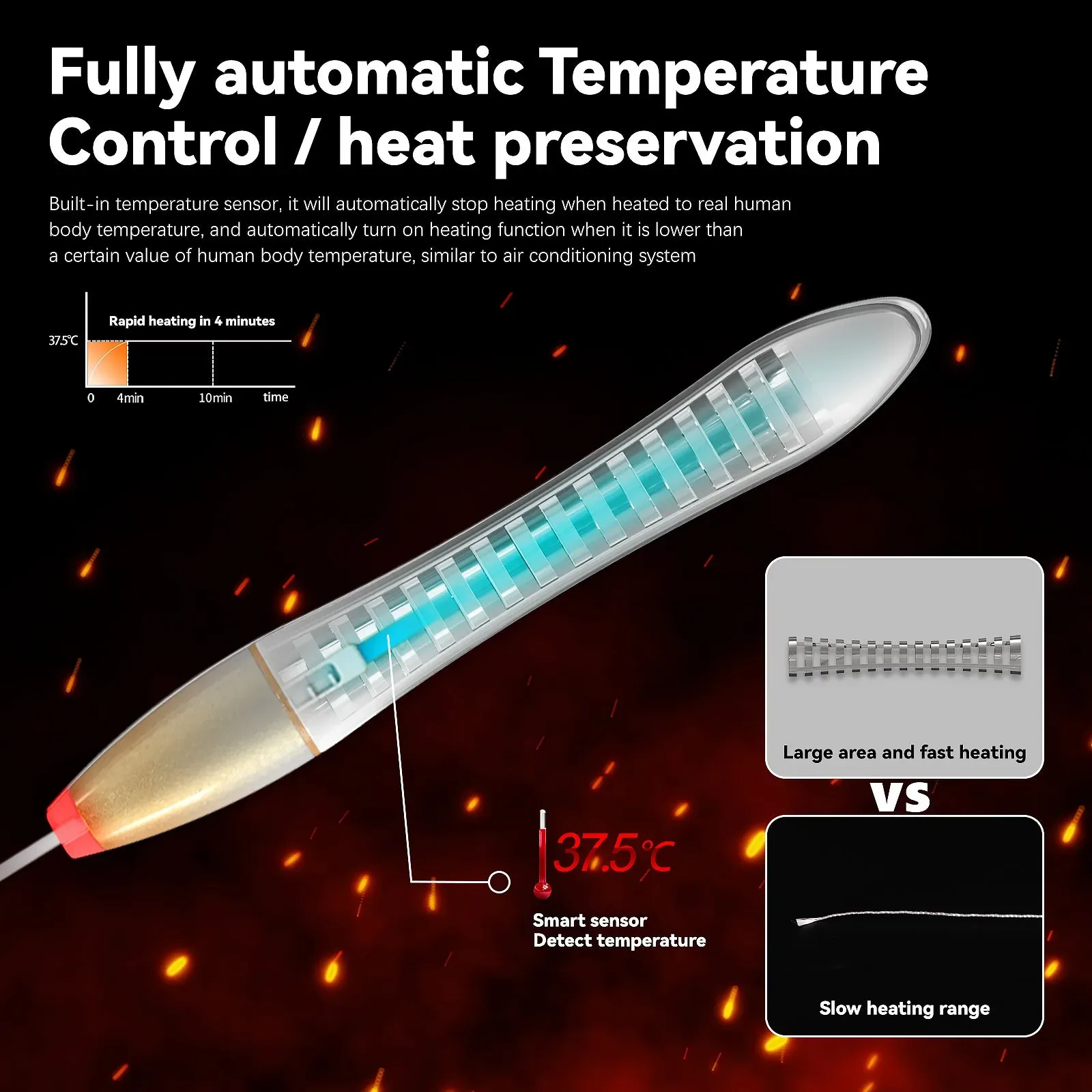 Vagina heating rod view 2